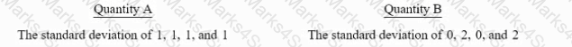 GRE Question 42